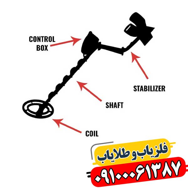 اصطلاحات رایج در فلزیابی 09100061387