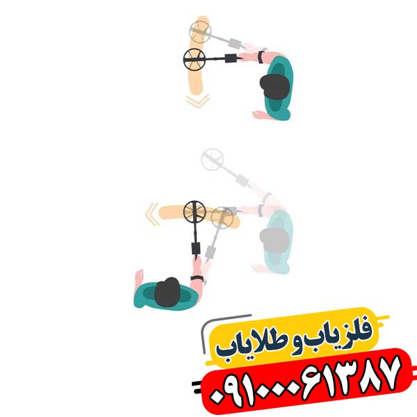 افزایش ثبات دستگاه فلزیاب 09100061387