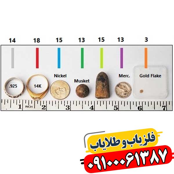 تنظیم حساسیت فلزیاب 09100061387