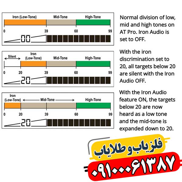 مد Iron Audio در فلزیاب 09100061387