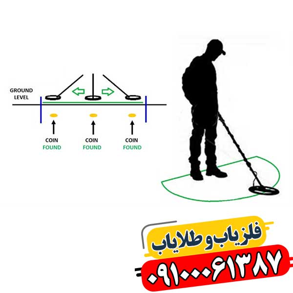 مقدمه ای بر فلزیابی: آنچه هر تازه کار باید بداند. 09100061387