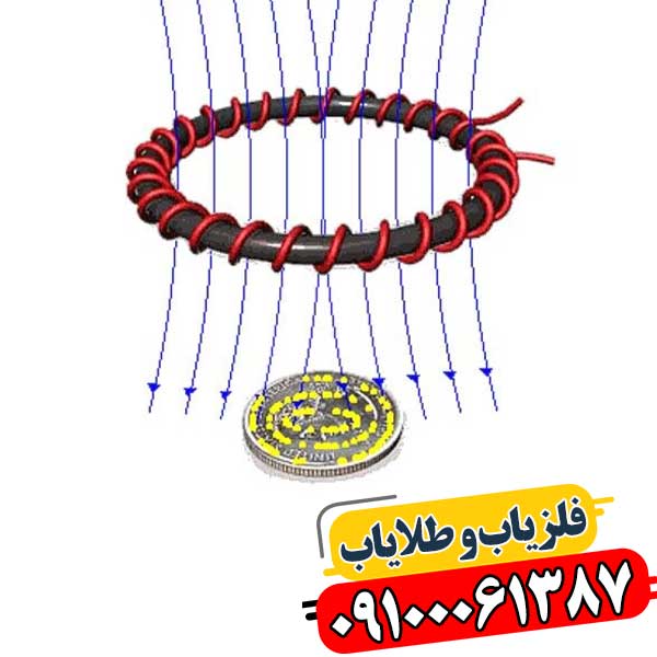 تصویر نزدیک از ساختار و سیم‌پیچی داخلی لوپ فلزیاب 09100061387